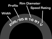 Tyre Size Guide